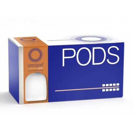 Omnipod Dash- Diabetesteststripswholesale